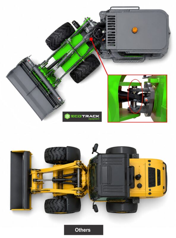 EcoTrack Articulation System for Electric Front End Wheel Loaders